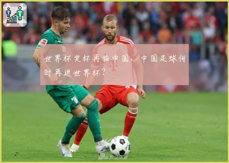 世界杯奖杯再临中国，中国足球何时再进世界杯？